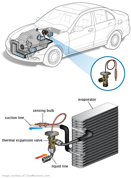 See P0167 repair manual